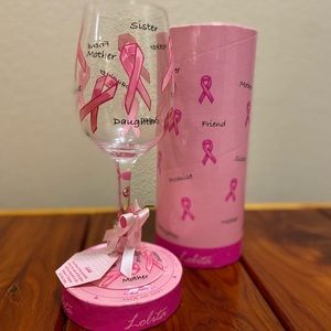 Breast cancer Awareness